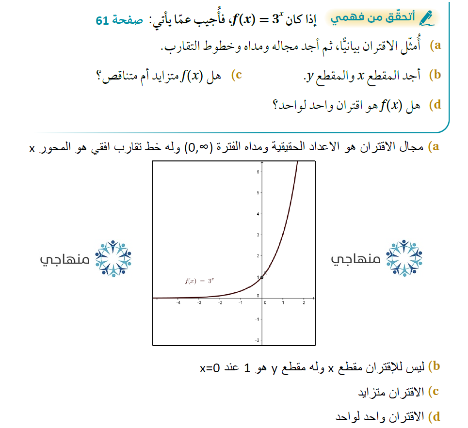 الاقترانات الأسية